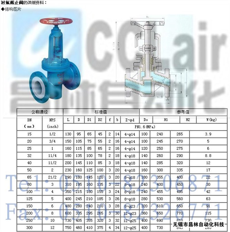 现代工业中不可或缺的利器——衬胶截止阀